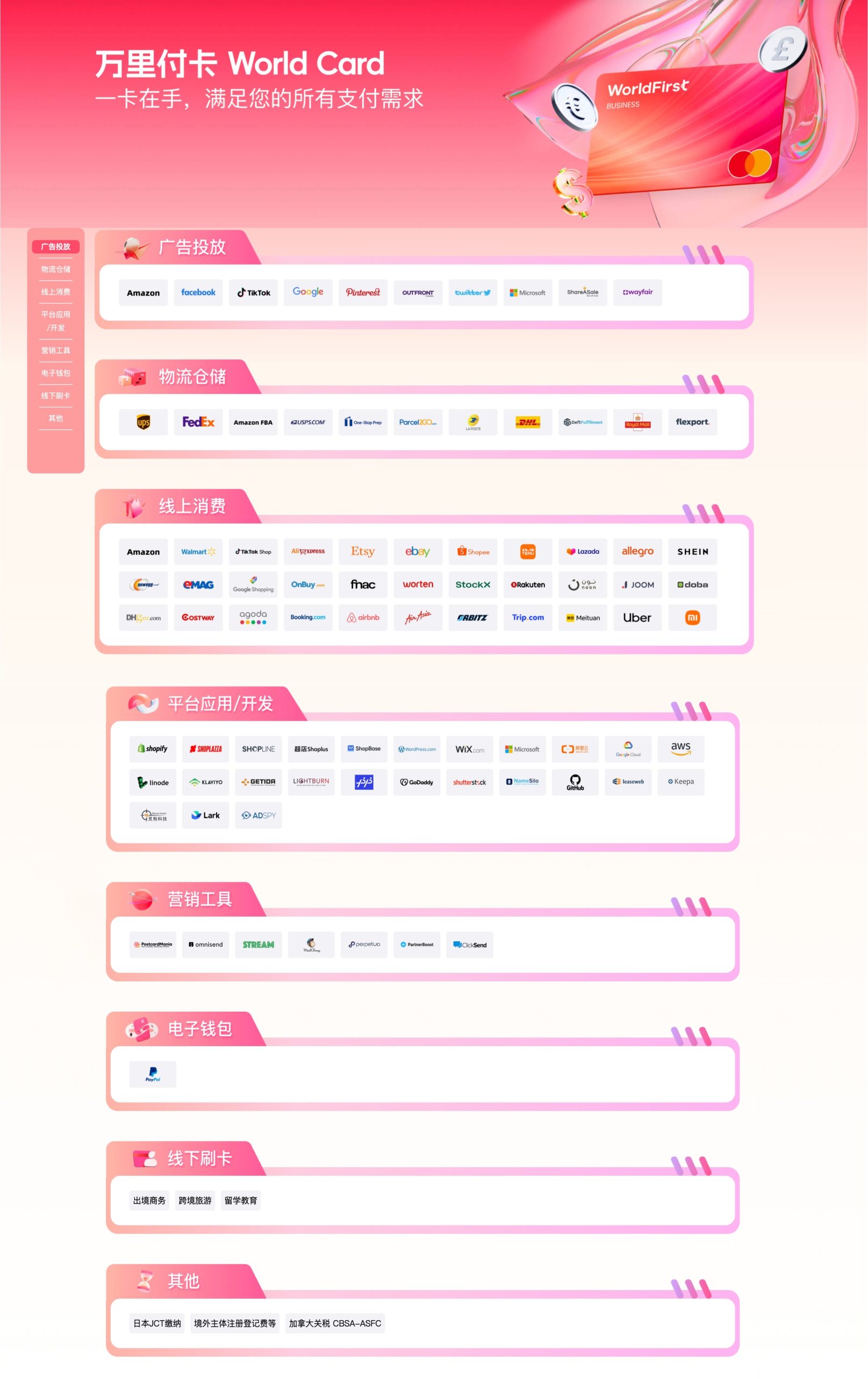 万里付卡World Card（万里汇信用卡）